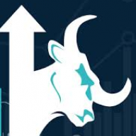 BullishTR